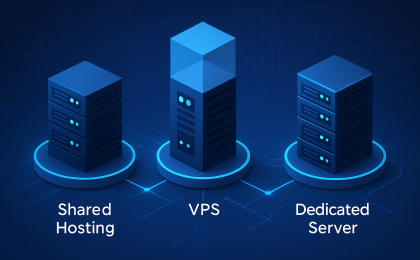 Het verschil tussen shared hosting, VPS en dedicated servers