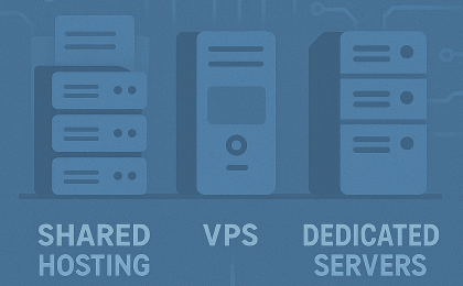Wat is het verschil tussen shared hosting, VPS en dedicated servers?